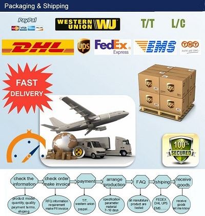 product-400-422 connector delivery of M12
