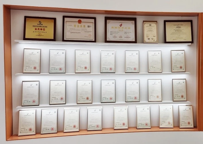 certificated